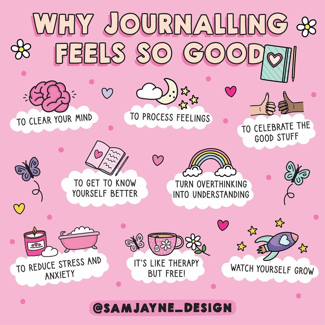 Anyone here journal?